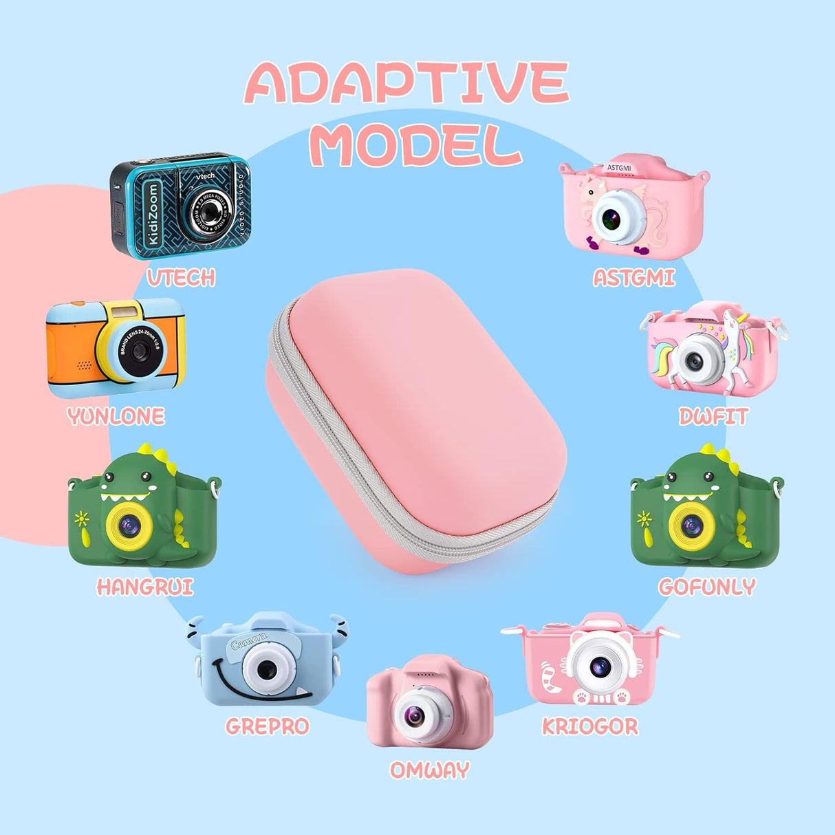 Yinke Custodia per Fotocamera per Bambini Compatibile con Seckton/GKTZ/Desuccus/Rindol/Agoigo/VATENIC/LC-dolida/OZMI Borsa Protettiva da Viaggio, con Perline di Melma in Resina 3D a Fondo Piatto per Fai da Te (3 Pezzi)